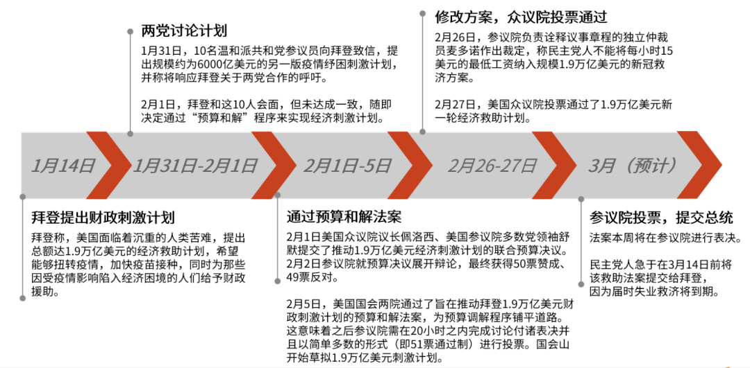 最新美国的听证会,最新美国的听证会，探究其演变与影响