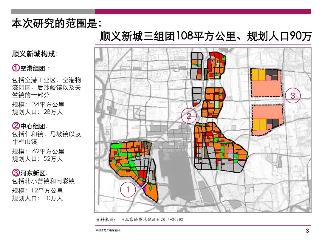 2019顺义区最新规划,揭秘顺义区最新规划蓝图，迈向未来的繁荣与和谐共生