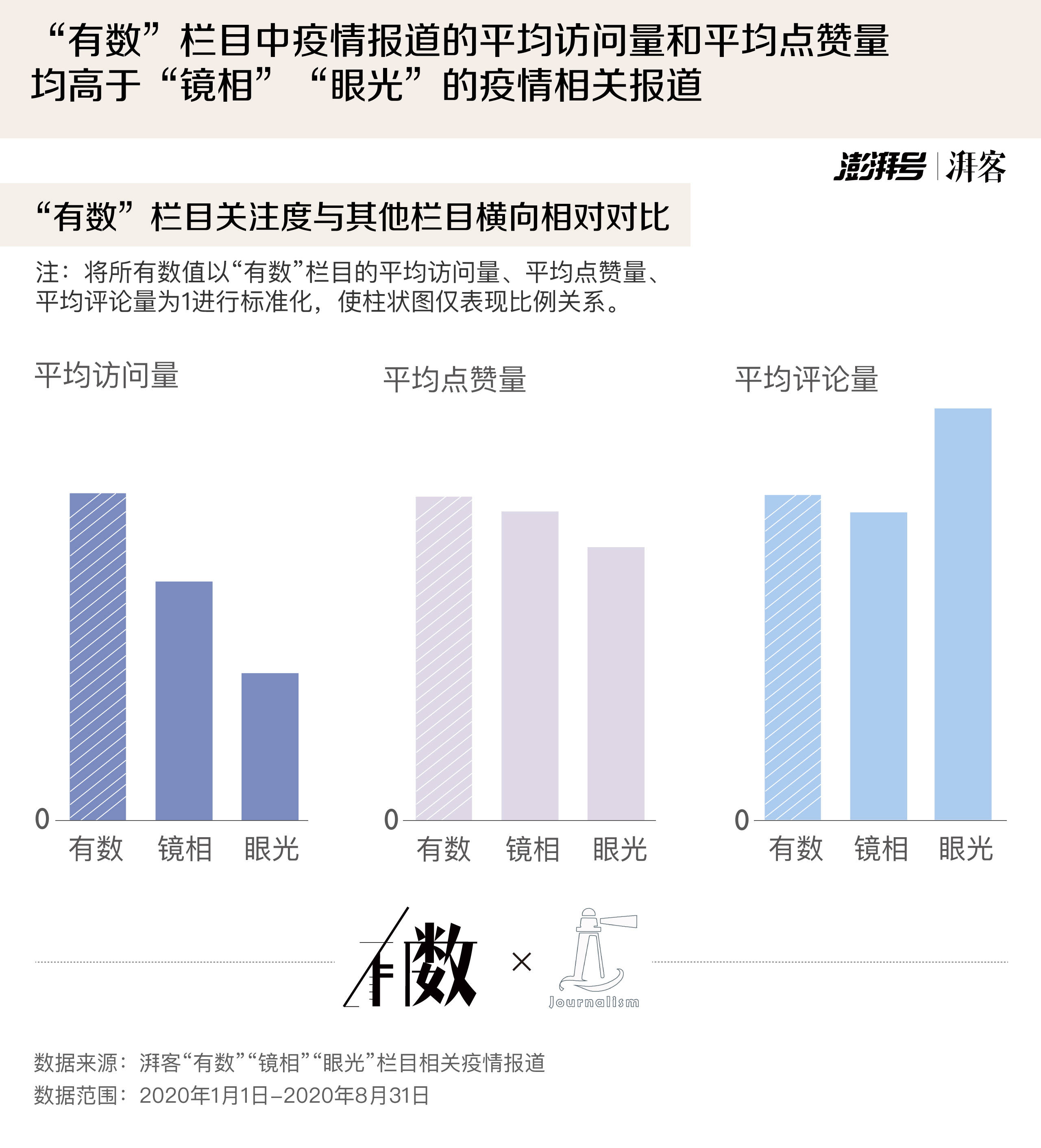 美国最新疫情人数据,美国最新疫情数据分析报告