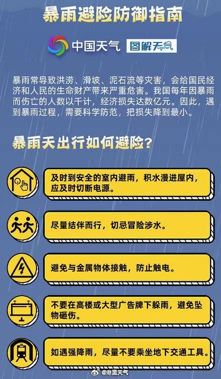 湖北降雨最新消息,湖北降雨最新消息，影响与应对措施