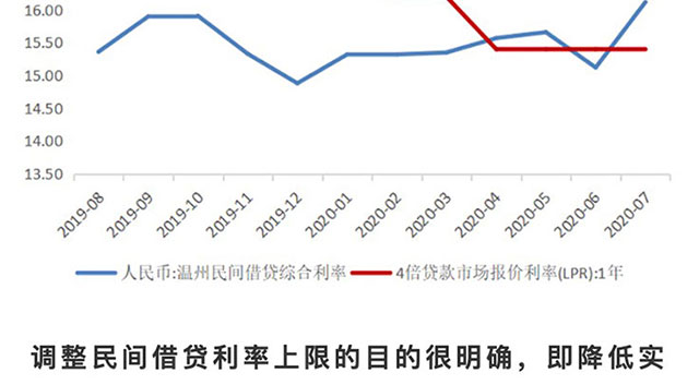 技术咨询 第397页