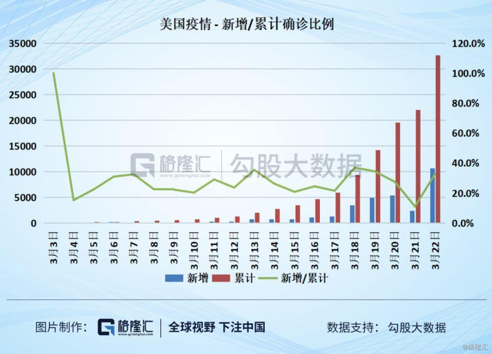 第2329页