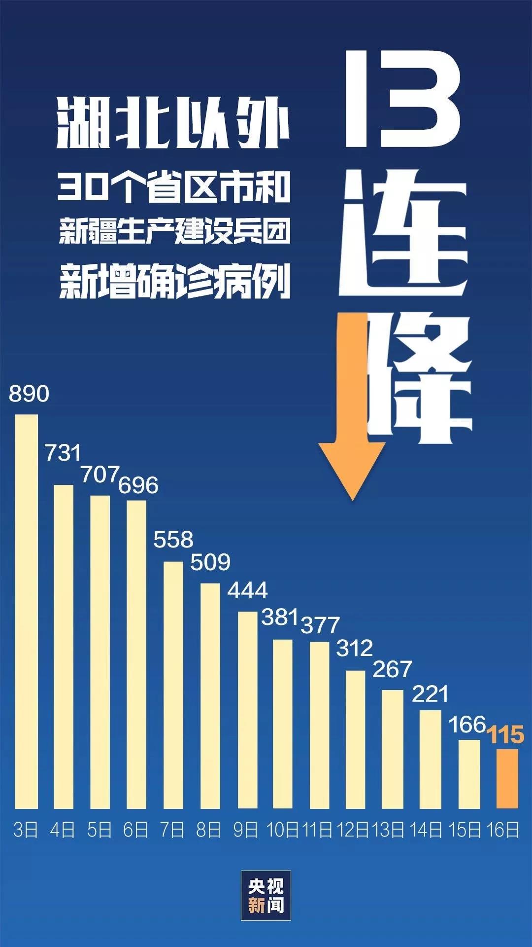 美国疫情最新消数剧,美国疫情最新数据，挑战与希望并存