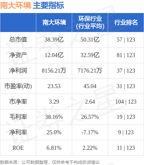 困兽犹斗 第8页