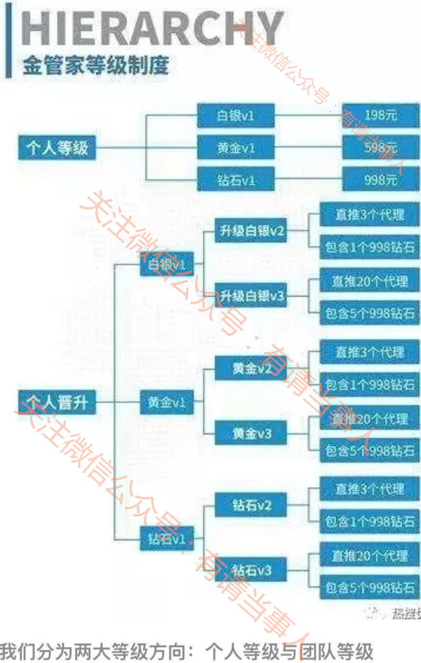 管家婆一肖一码100%准,关于管家婆一肖一码100%准的真相揭露，警惕背后的违法犯罪风险