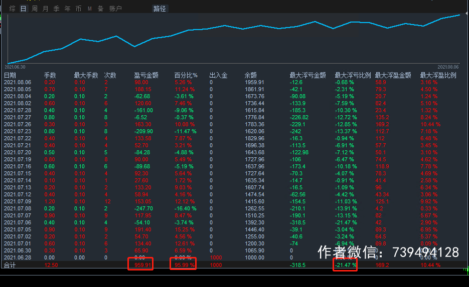 一码一肖100%精准,一码一肖，揭秘背后的犯罪风险与警示