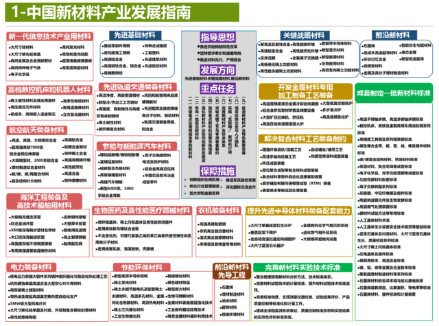 2024全年资料免费大全功能,迈向未来的资料宝库——2024全年资料免费大全功能解析