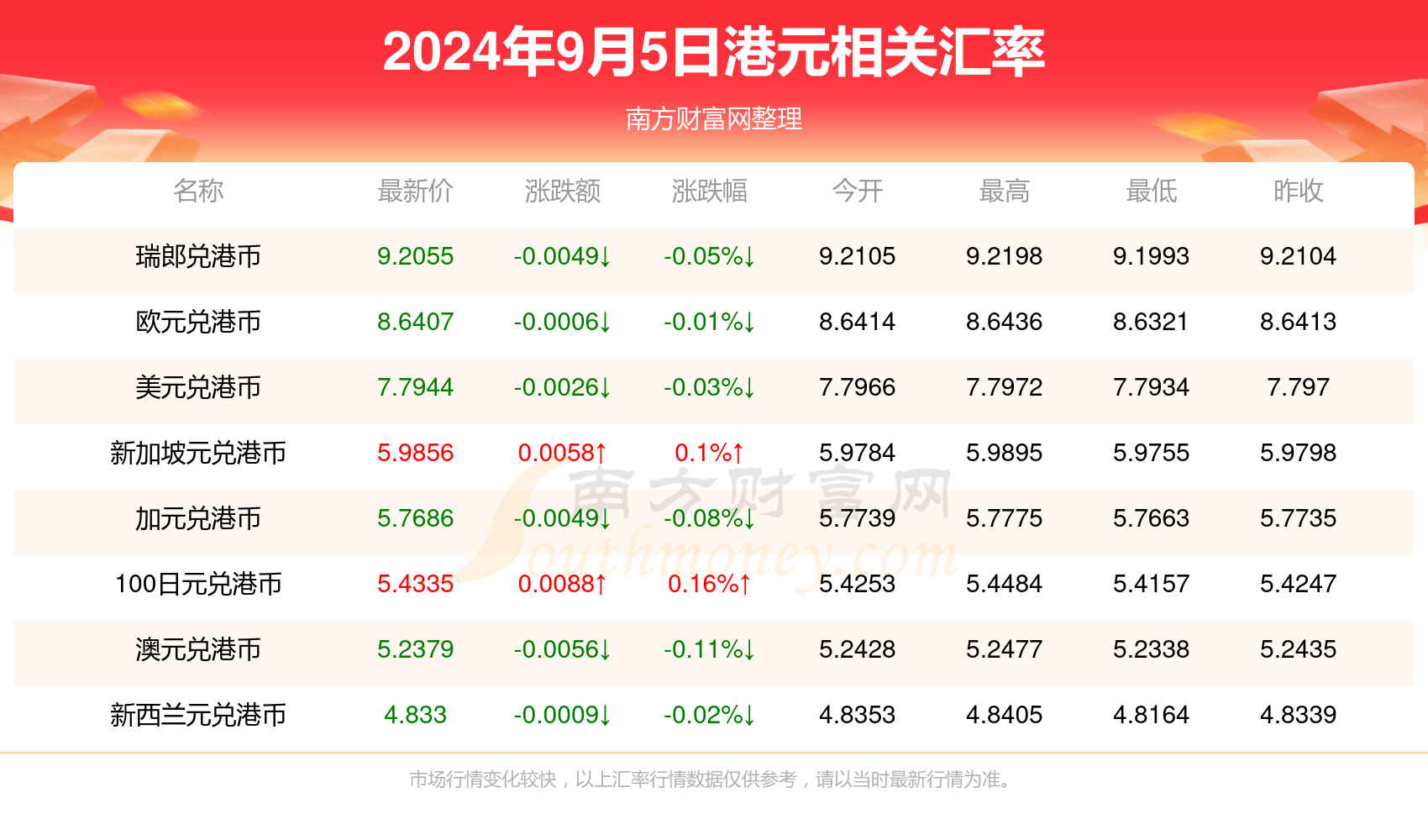 2024年香港正版免费大全,探索香港，2024年正版免费大全的独特魅力