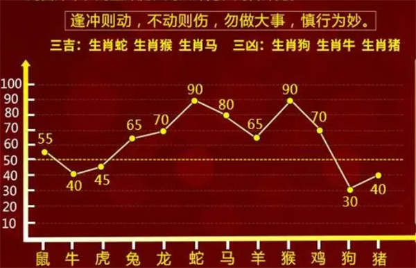 管家婆必开一肖一码100准,关于管家婆必开一肖一码，一个深入剖析的违法犯罪问题