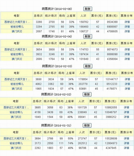 2024澳门天天彩资料大全,关于澳门天天彩资料大全的探讨与反思——警惕违法犯罪风险