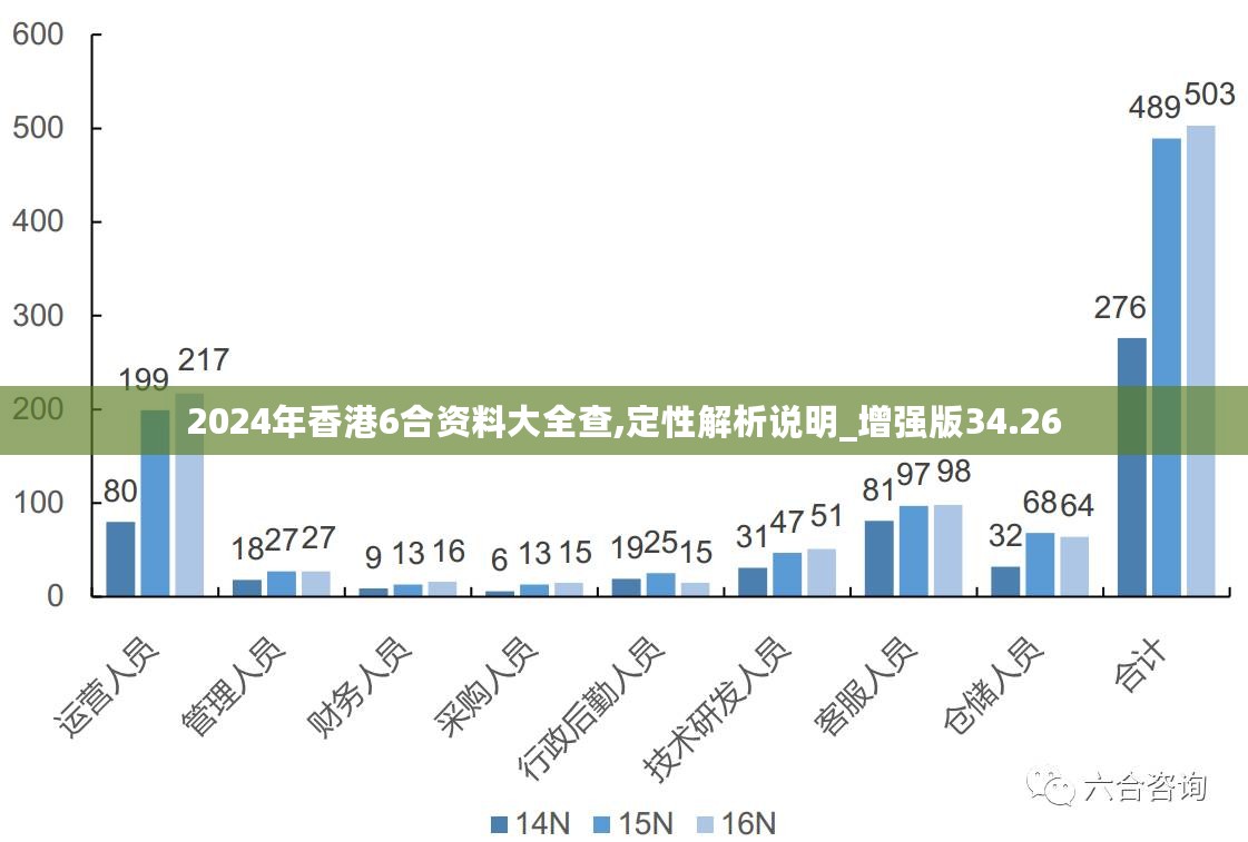 2024新澳免费资料,探索未来，揭秘2024新澳免费资料的价值与影响