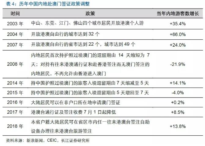 马会传真资料2024新澳门,关于马会传真资料与澳门博彩业未来的探讨