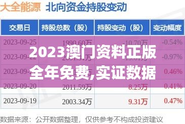 2023澳门正版资料免费,关于澳门正版资料免费获取的问题探讨（2023年）