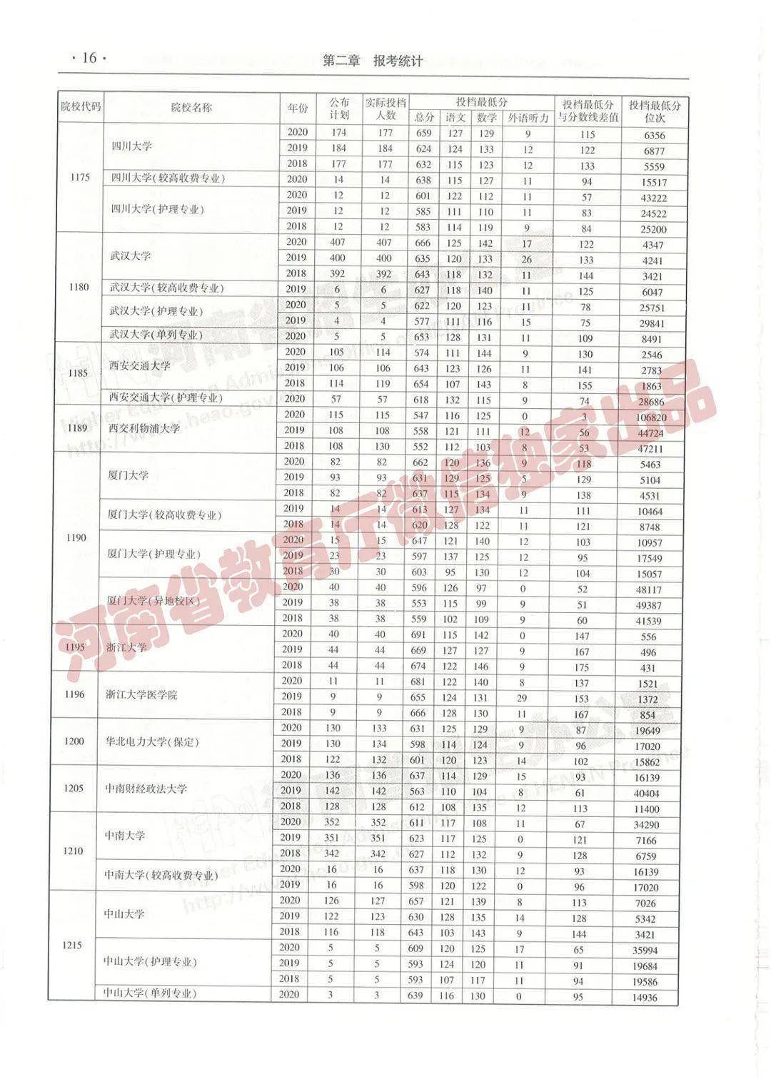 兵荒马乱 第9页