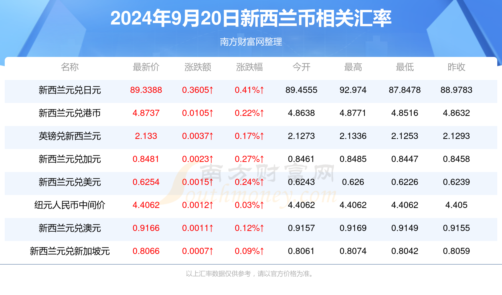 澳门六开奖结果2024开奖记录今晚直播视频,澳门六开奖结果2024年开奖记录今晚直播视频，探索与解读彩票背后的故事