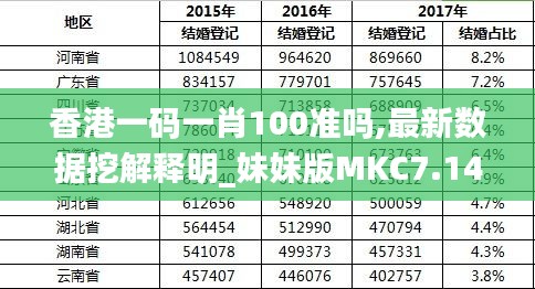 豺狼当道 第9页