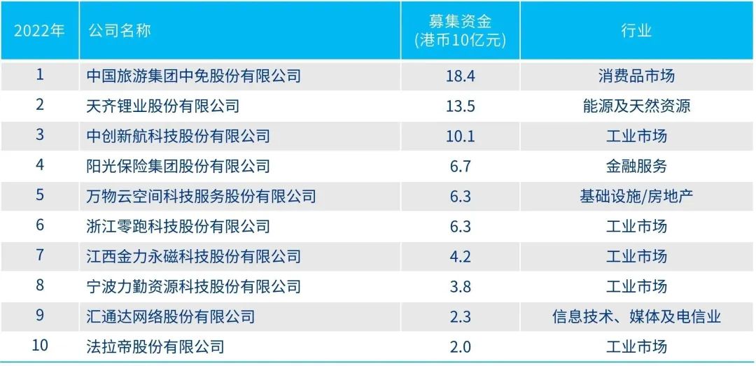 2024年香港资料精准2024年香港资料免费大全,香港资料精准大全，免费获取最新资讯与资源（2024年香港资料免费大全）