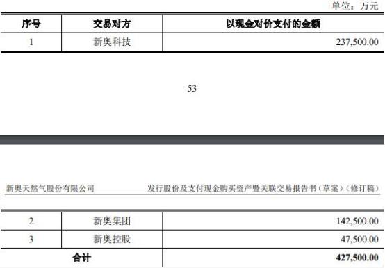 2024新奥精准版资料,揭秘2024新奥精准版资料，全方位解读与应用