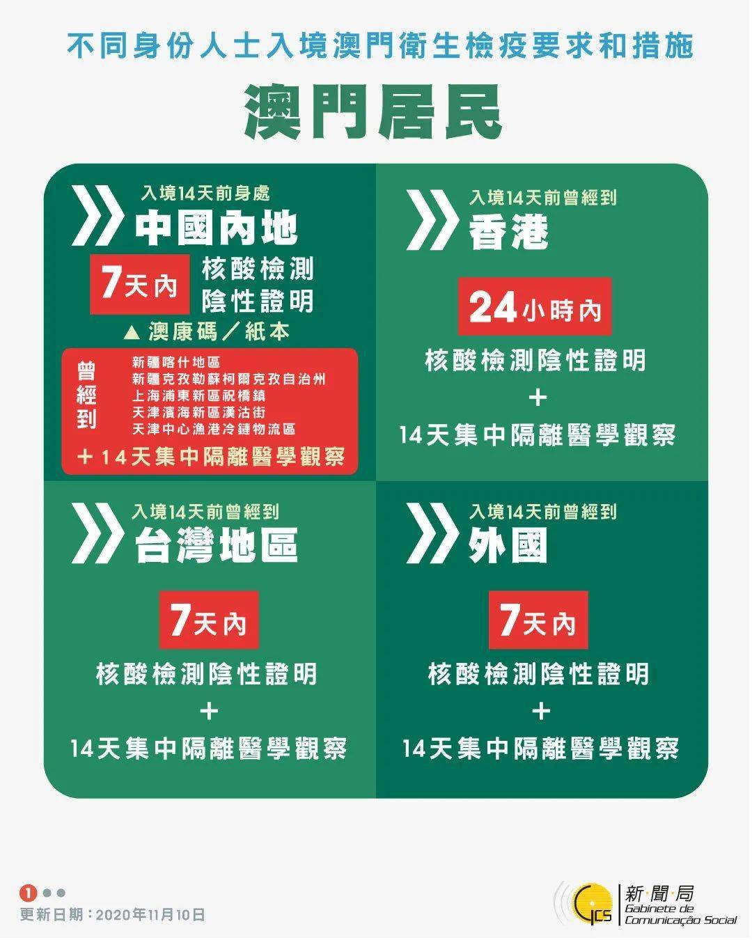 新奥门特免费资料大全今天的图片,警惕网络陷阱，新澳门特免费资料大全背后的风险与犯罪问题