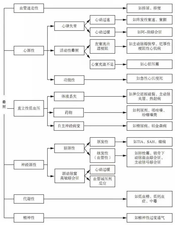 企业文化 第335页