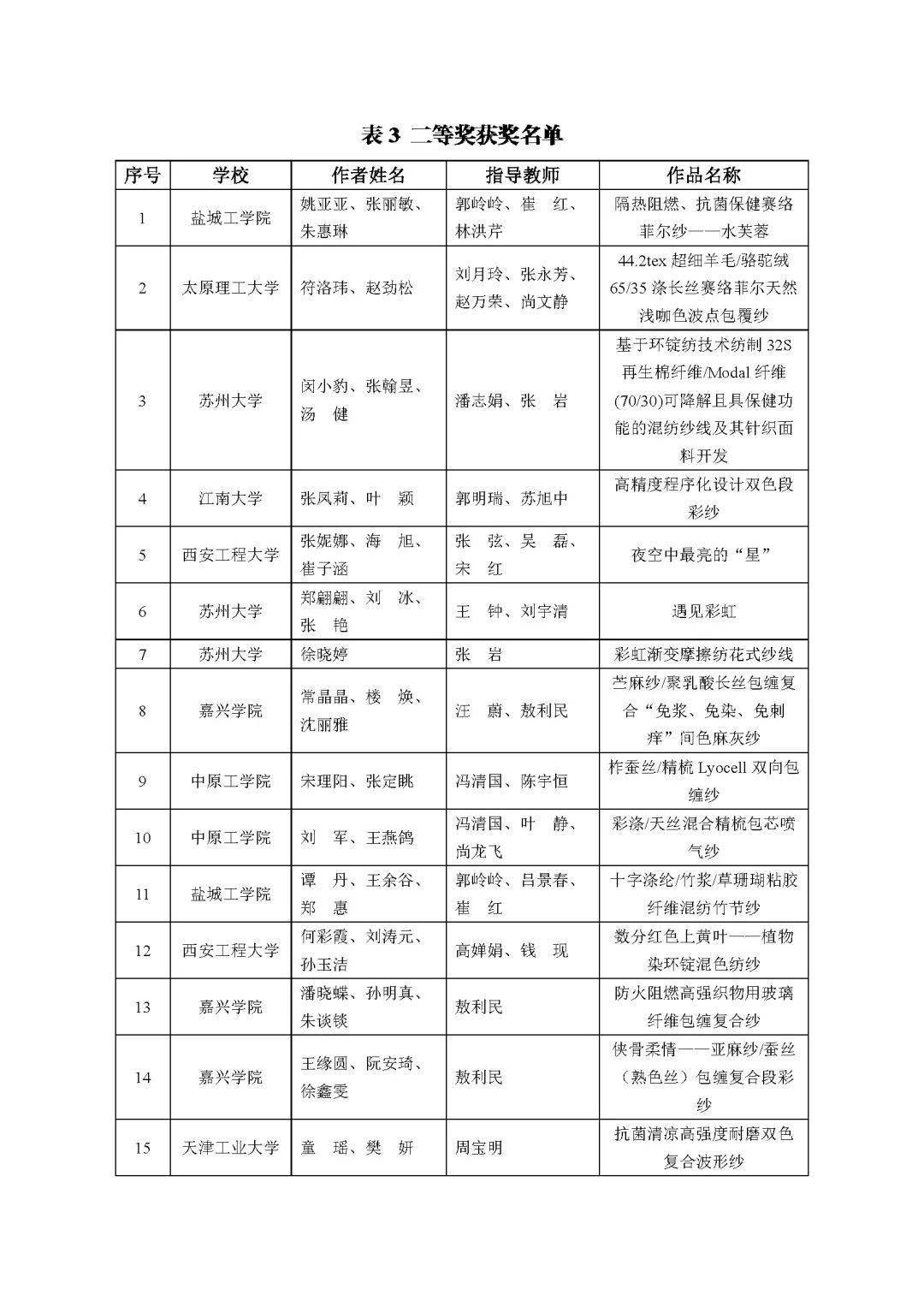 新澳天天开奖资料大全最新54期开奖结果,警惕新澳天天开奖背后的法律风险与犯罪问题