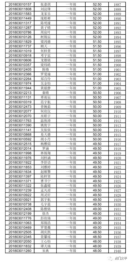 企业文化 第333页