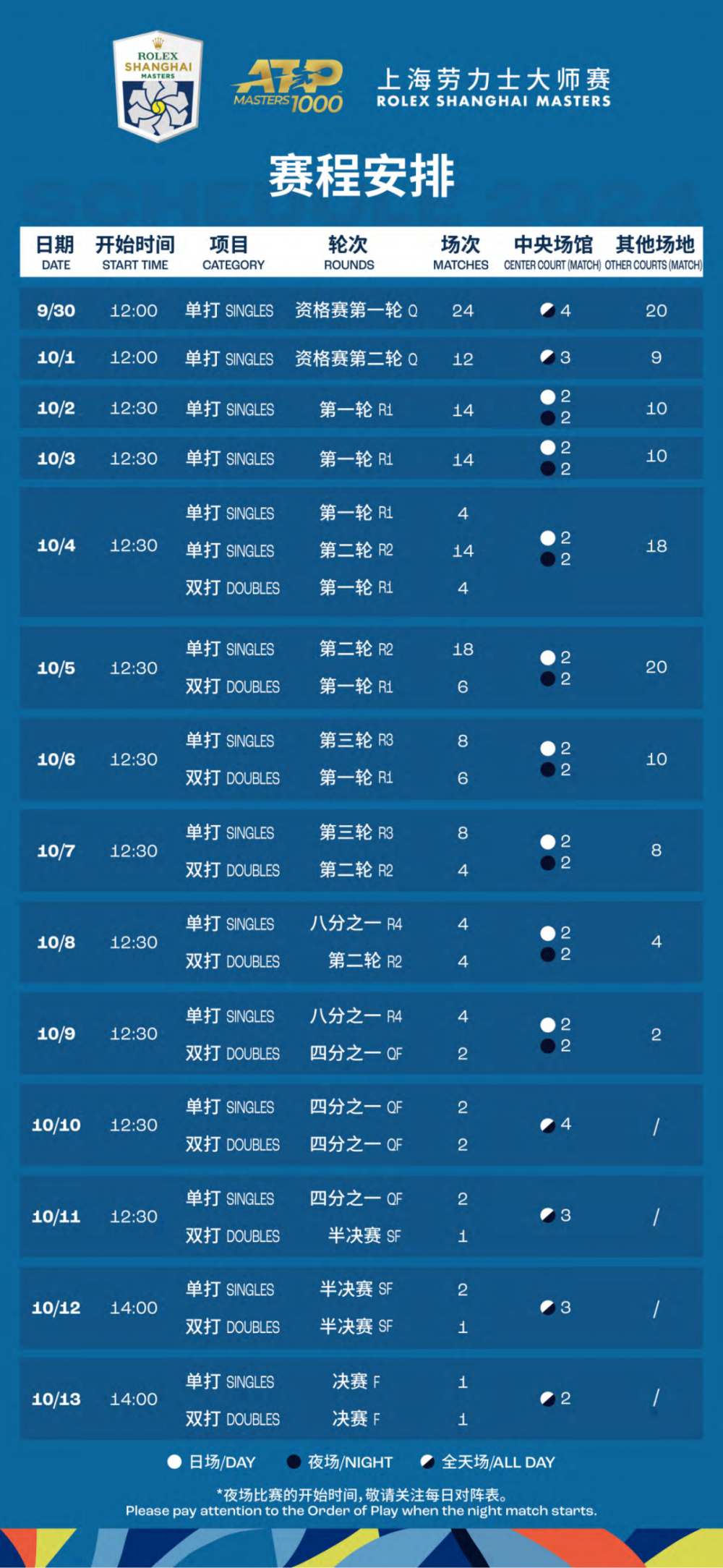 2024年澳门今晚开什么码,警惕虚假预测，2024年澳门今晚开什么码是违法的