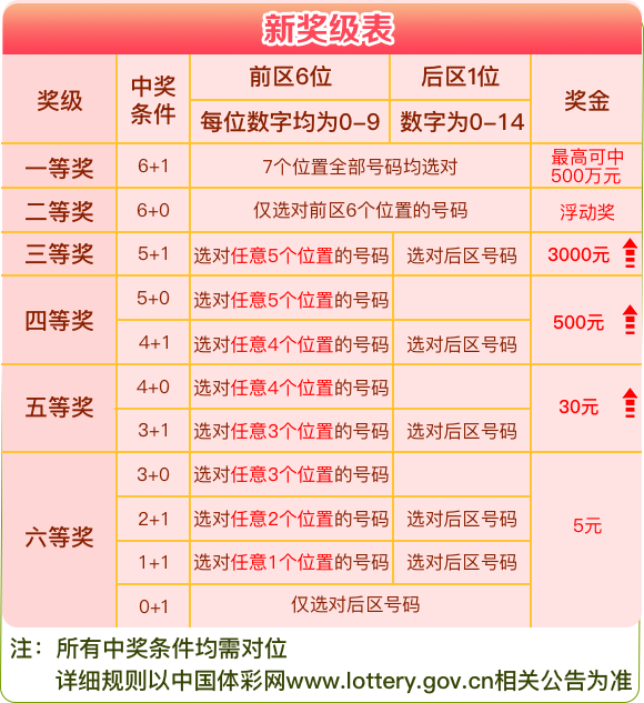 新澳天天开奖资料大全1038期,新澳天天开奖资料大全第1038期，警惕背后的风险与挑战