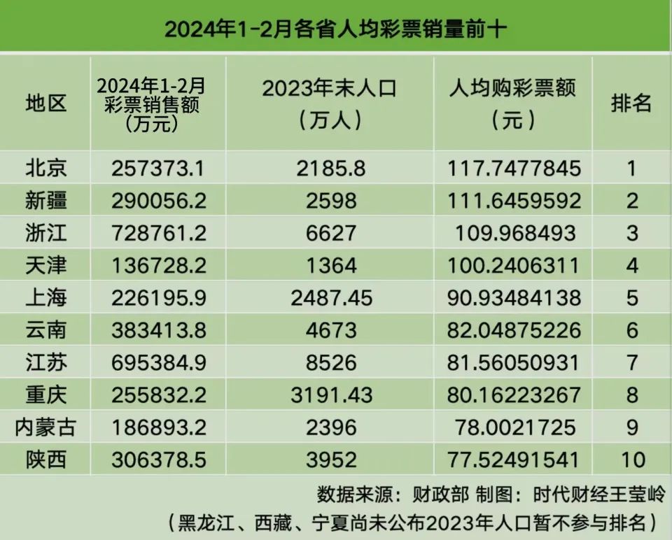 新澳门彩4949开奖记录,澳门新彩彩票开奖记录与犯罪问题探讨