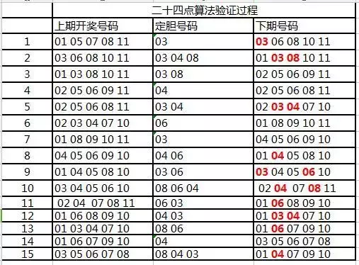 管家婆一肖一码100正确,管家婆一肖一码100正确，揭秘彩票预测的神秘面纱