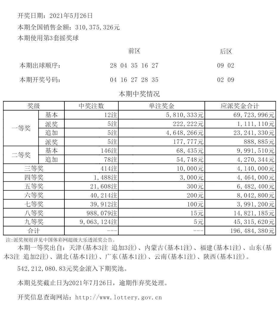 新澳门挂牌正版完挂牌记录怎么查,新澳门挂牌正版完挂牌记录查询方法与技巧