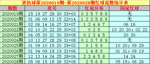 降龙伏虎 第6页