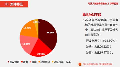 最准一码一肖100%,关于最准一码一肖100%背后的违法犯罪问题探讨