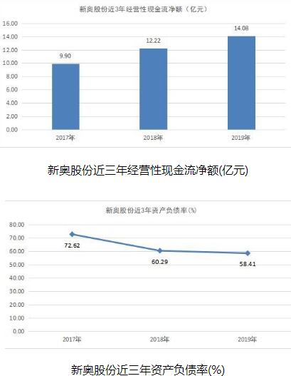 企业文化 第314页