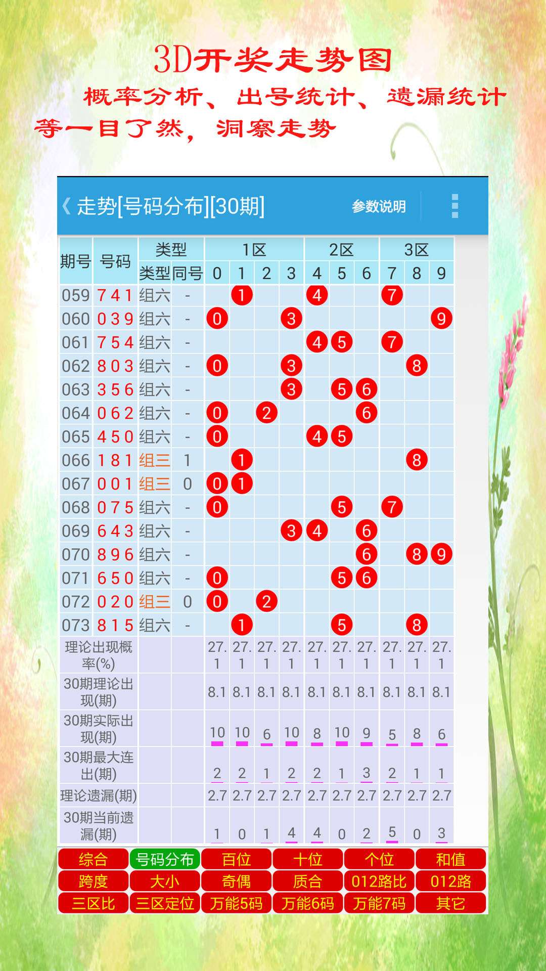 鸠占鹊巢 第7页