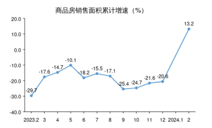 2024年新澳门历史开奖记录,探索2024年澳门历史开奖记录，数据与趋势分析