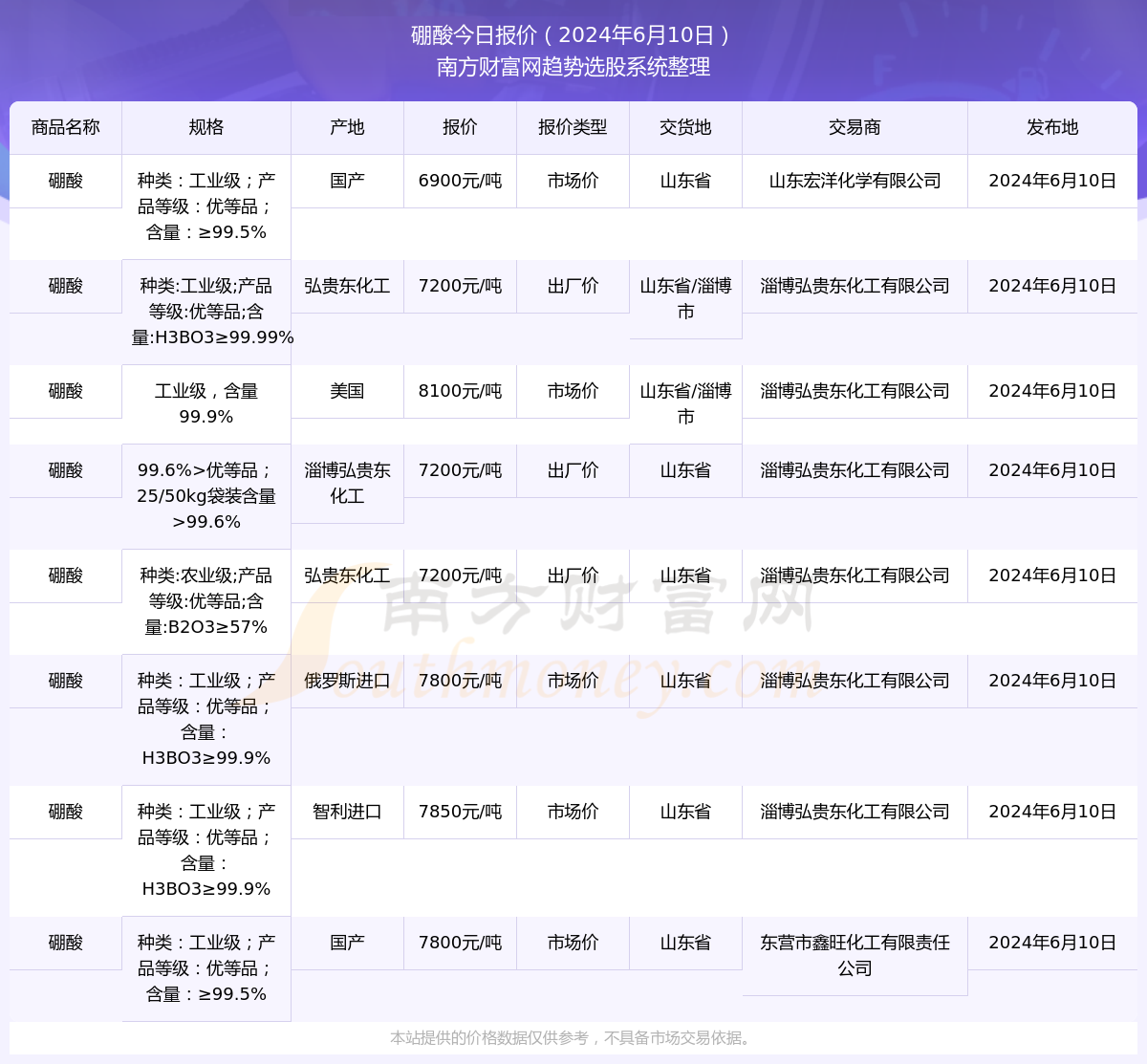 2024新奥正版资料,探索2024新奥正版资料，揭示其重要性及价值