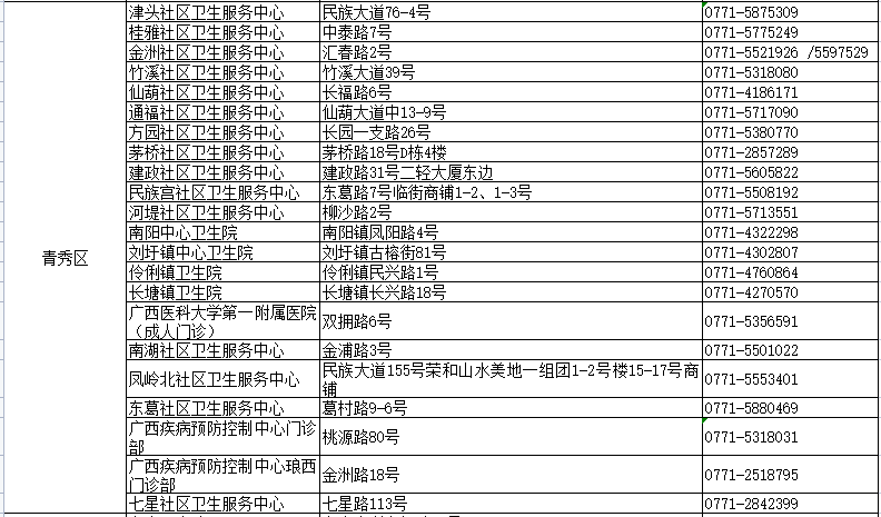 新奥彩2024最新资料大全,新奥彩2024最新资料大全，深度解析与全面概览