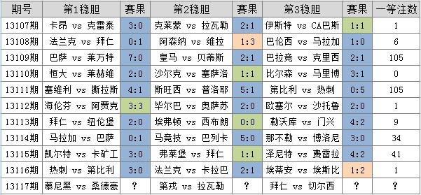 澳门三码三期必中一期,澳门三码三期必中一期——揭示背后的风险与挑战