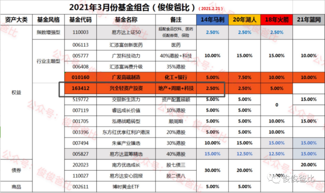 新澳门今晚开奖结果+开奖记录,新澳门今晚开奖结果及开奖记录，警惕违法犯罪风险