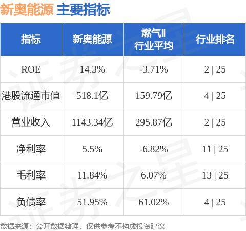 画龙点睛 第4页