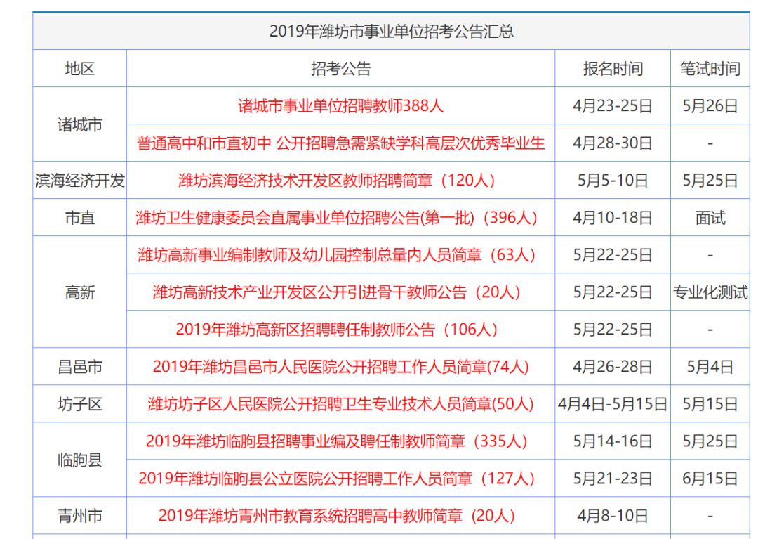 资讯 第261页