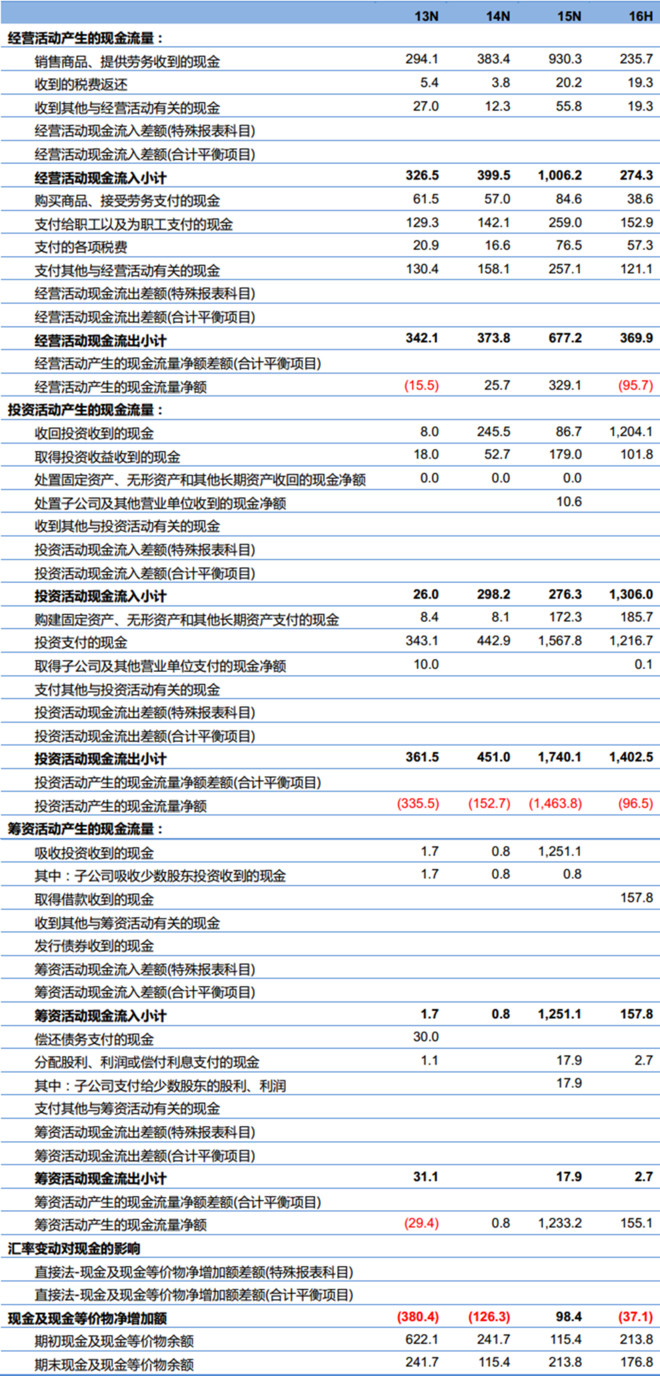 澳门6合开奖结果+开奖记录,澳门六合开奖结果与开奖记录，探索与解析