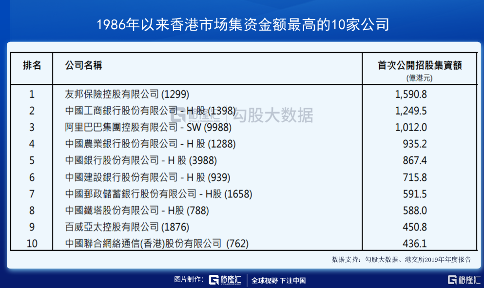 2024香港港六开奖记录,探索香港港六开奖记录，历史与未来的交汇点（XXXX年视角）