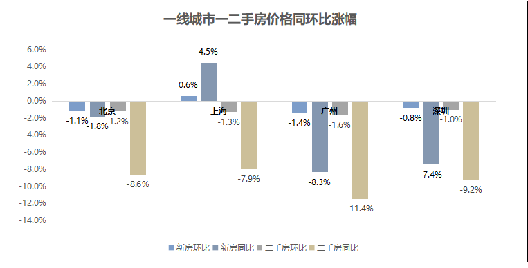 新澳2024最新资料,新澳2024最新资料概览