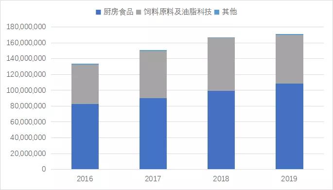 2024新澳门原料免费,新澳门原料免费，未来趋势与深度解析