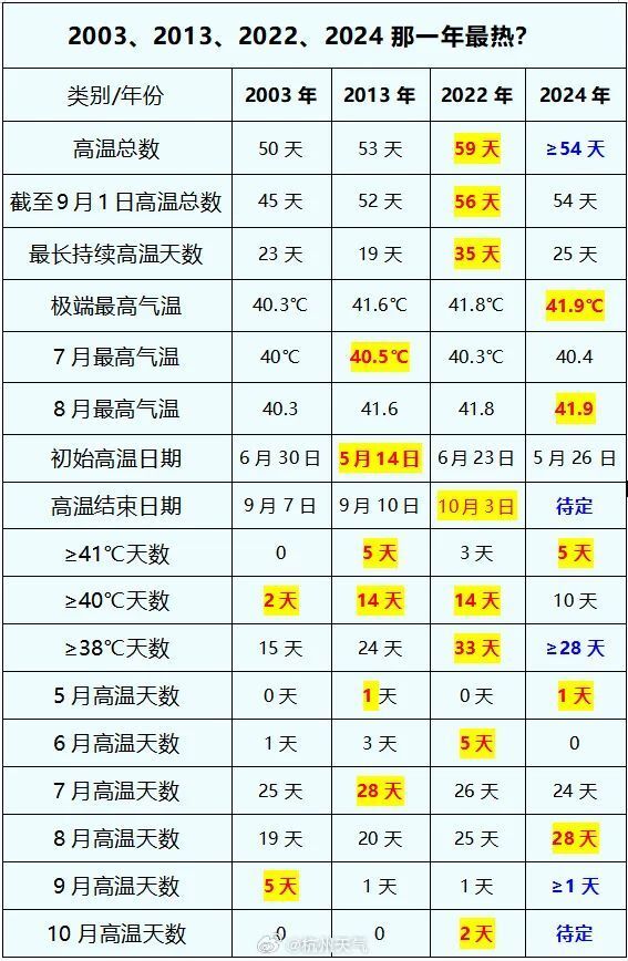 2024年12月 第81页