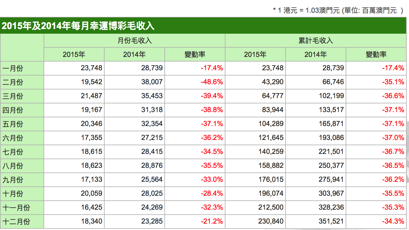 新澳门开奖记录新纪录,新澳门开奖记录刷新新纪录——探索幸运之门背后的秘密