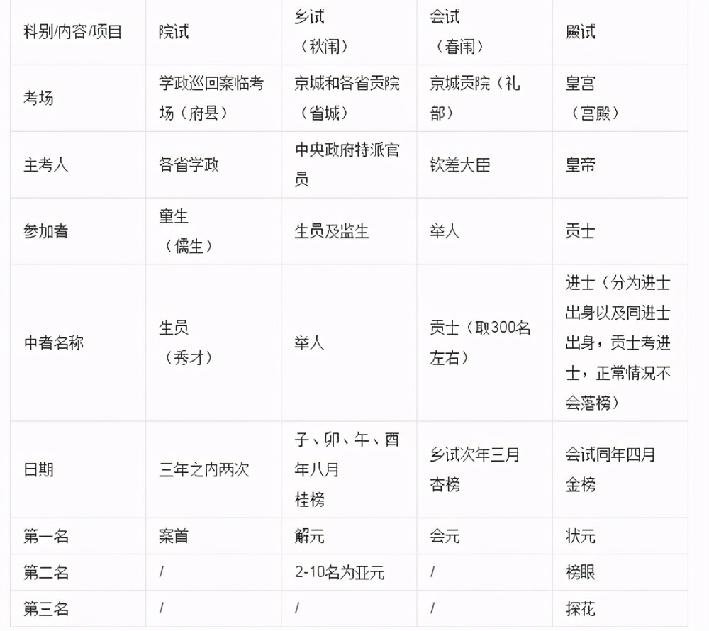 新澳最新最快资料新澳50期,新澳最新最快资料新澳50期详解