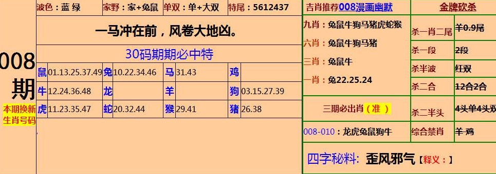 黄大仙精选四肖期期准,关于黄大仙精选四肖期期准，一个深入剖析的探讨